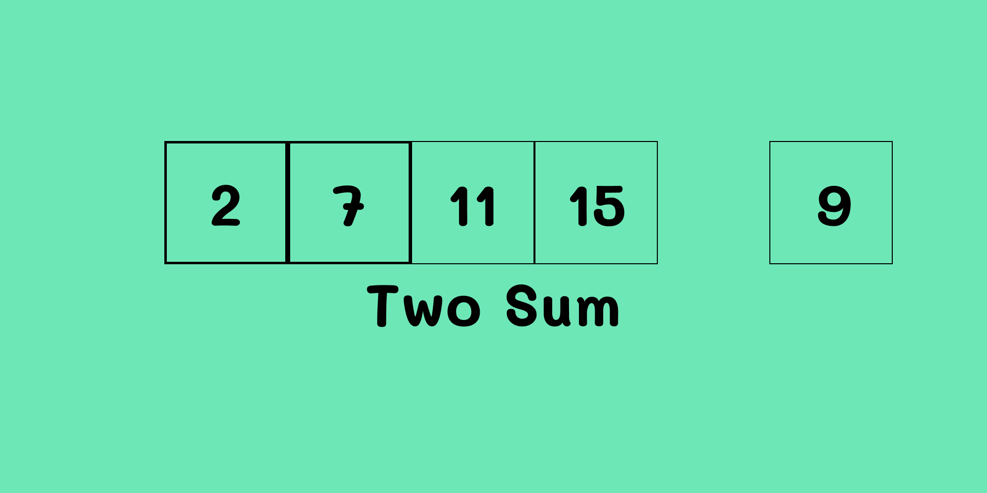 Find Two Numbers that Sum to Target (Two Sum Problem)